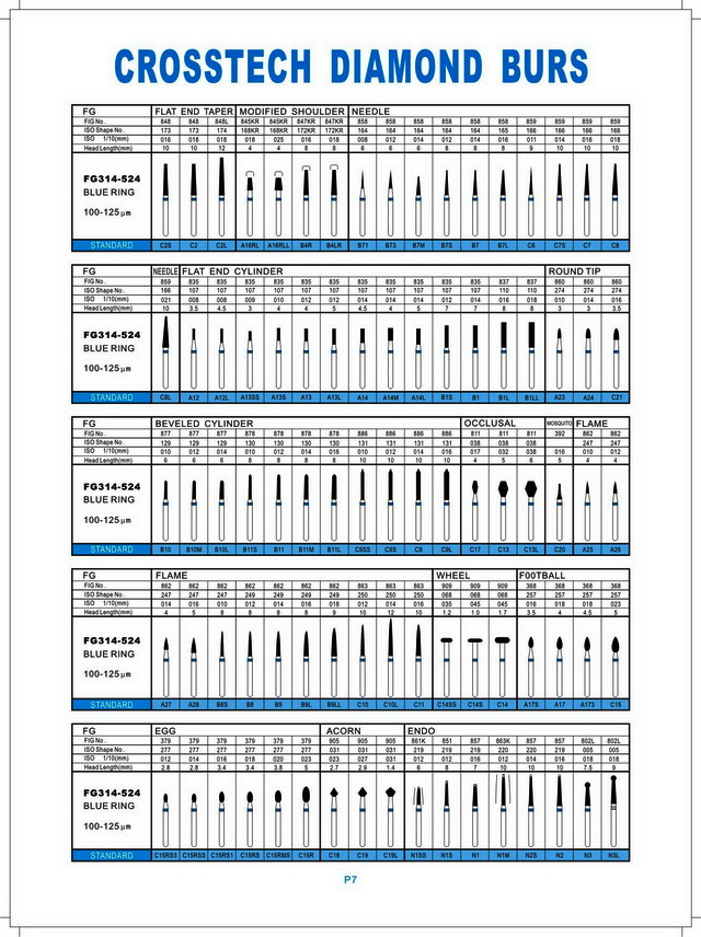 Catalog